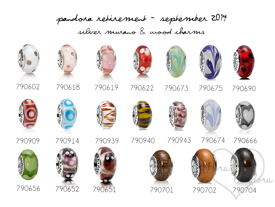 Pandora Retirement September 2014 Mora Pandora