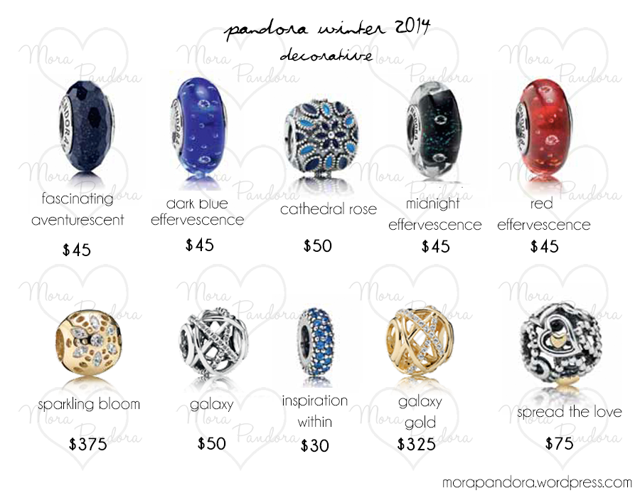 Preview Pandora Winter 2014 Collection & Prices Mora Pandora