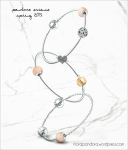 pandora essence spring 2015 preview