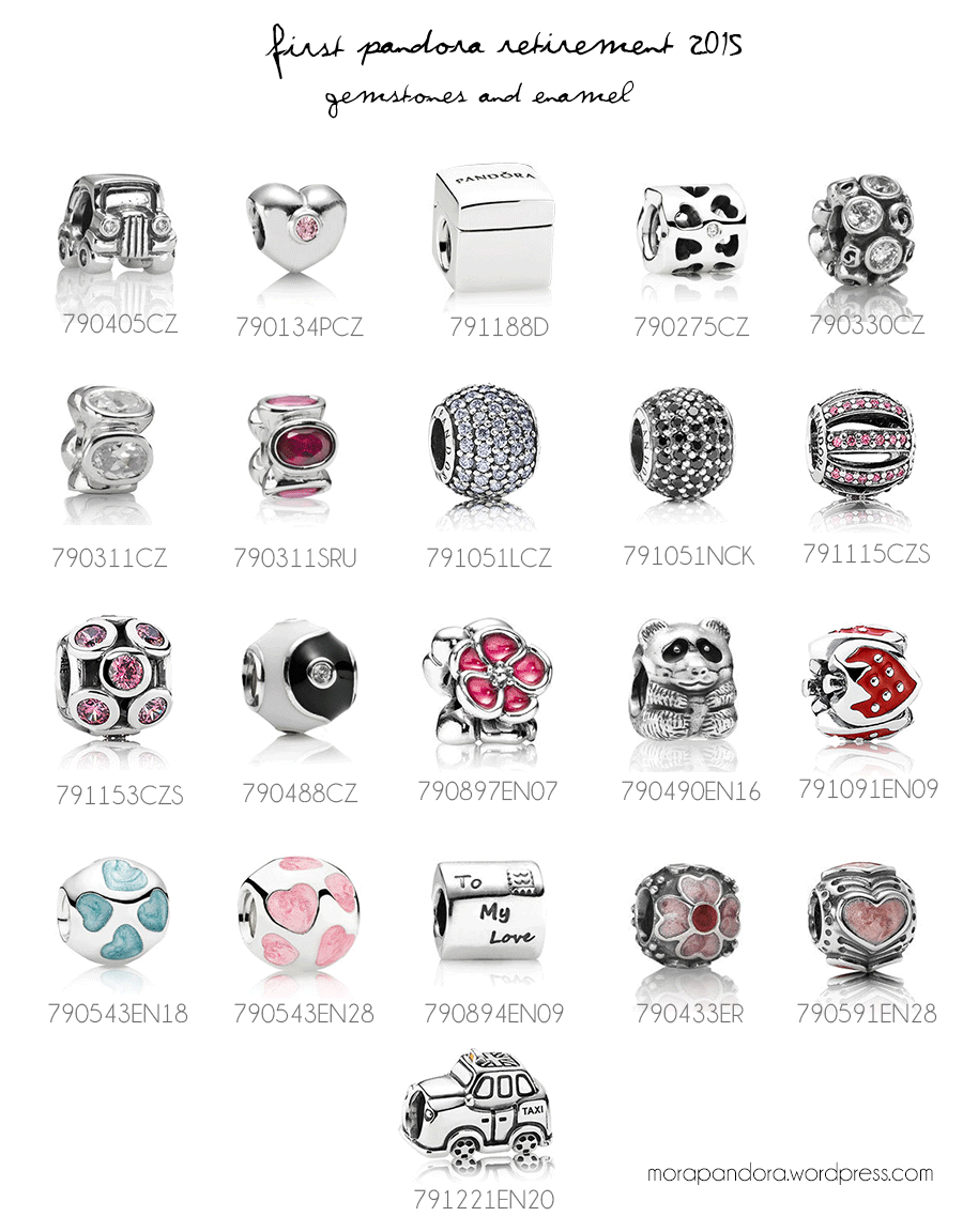 Pandora First Retirement 2015 Mora Pandora Pandora travel charms, Pandora jewelry charms
