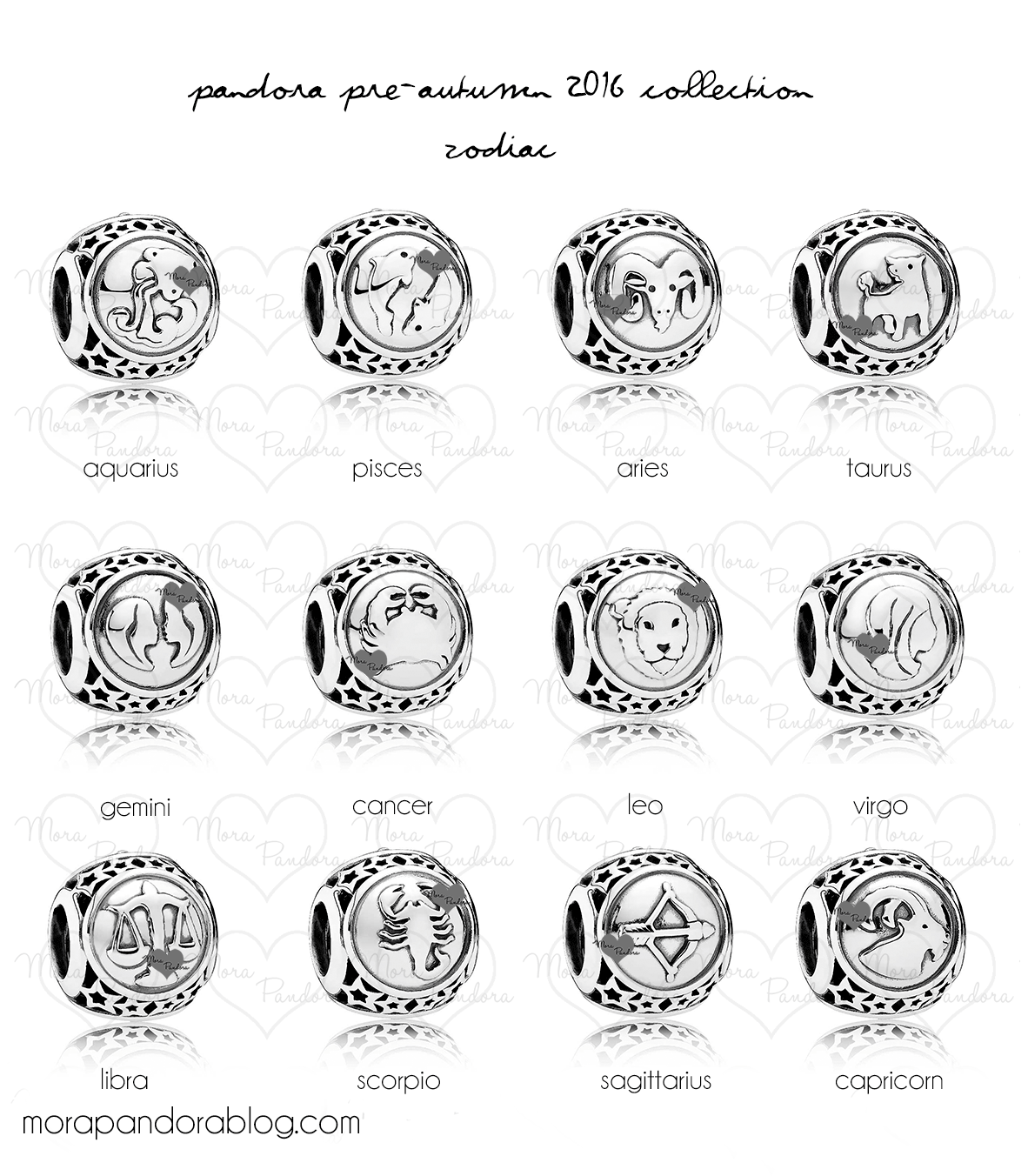 pandora pre-autumn 2016 zodiac astrological signs