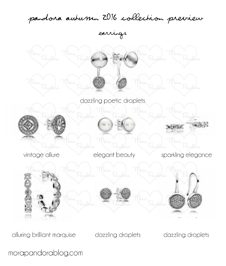 Pandora Ring Conversion Chart