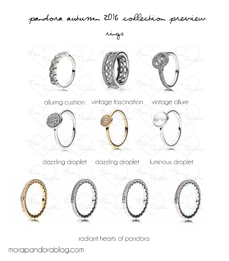 pandora autumn 2016 rings