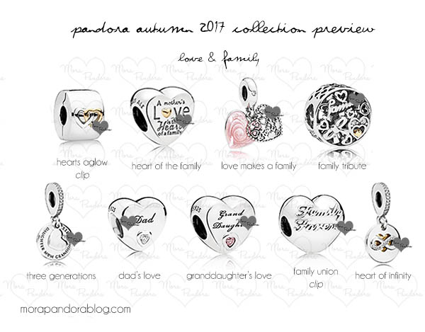 pandora autumn 2017 family love