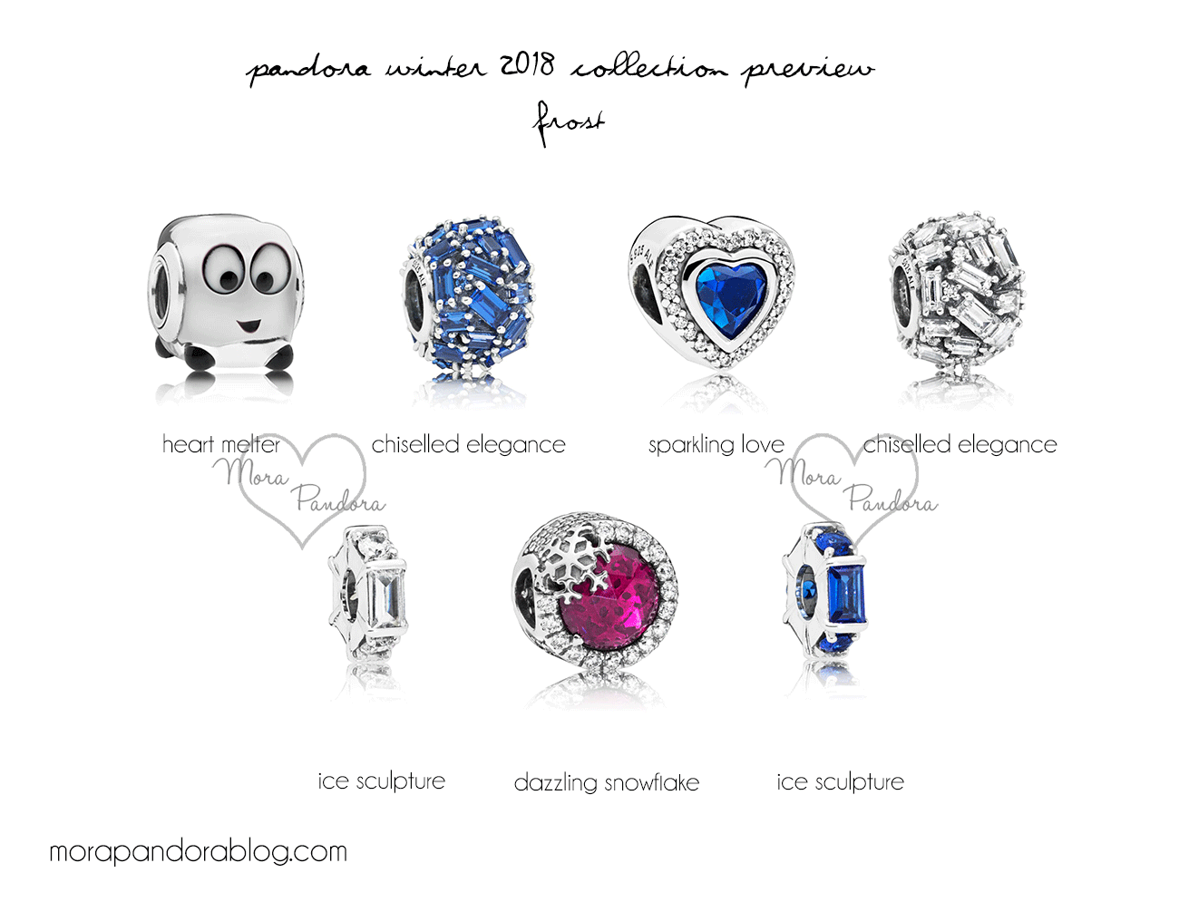 Pandora 2018 collection preview -