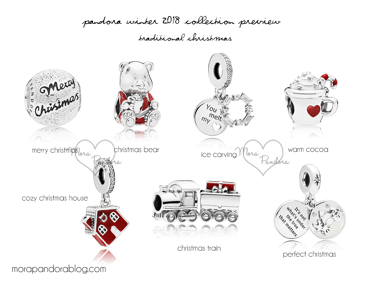 Pandora Christmas charms 2018